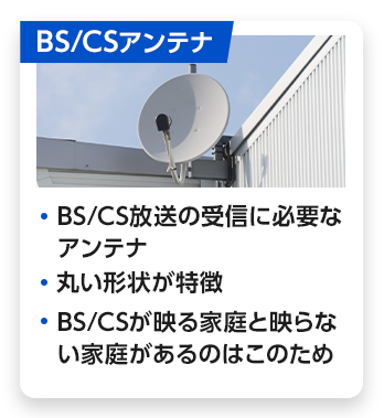BC/CSアンテナ