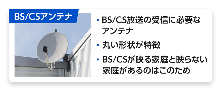 BC/CSアンテナ