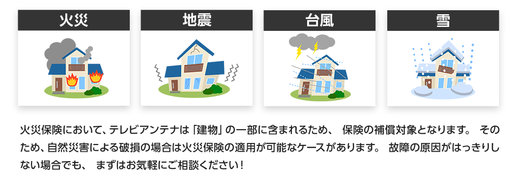 住宅における「火災」「台風」「水害」「雪」のイラスト