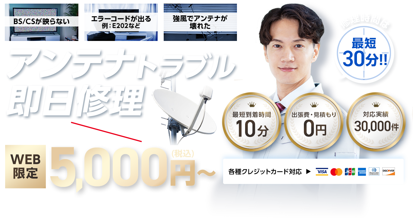 アンテナトラブル即日修理 基本料金8,900円がWEB限定5,000円(税込)~。修理時間は最短30分!。最短到着時間10分、出張費・見積もり0円、対応実績30,000件、各種クレジットカード対応