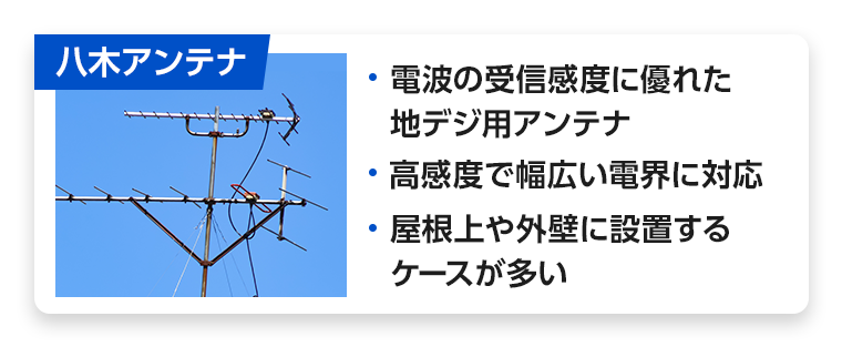 八木アンテナ